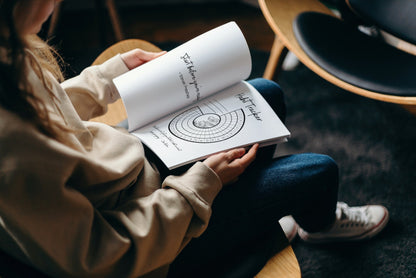 "Finding Me Again" Paperback Workbook